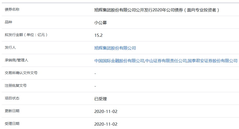 旭辉集团15.2亿元公司债券获上交所受理-中国网地产