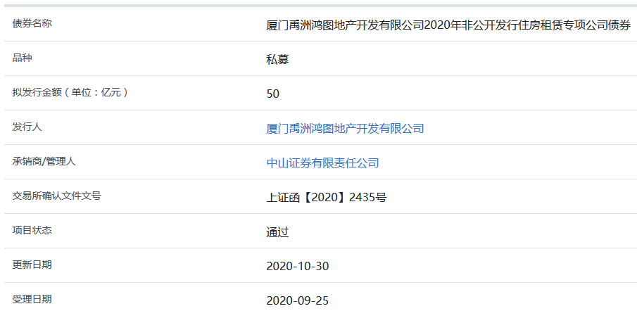 厦门禹洲鸿图50亿元非公开发行住房租赁专项公司债券获上交所通过-中国网地产