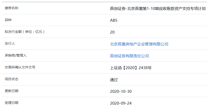 北京首置房地产20亿元应收账款ABS获上交所通过-中国网地产