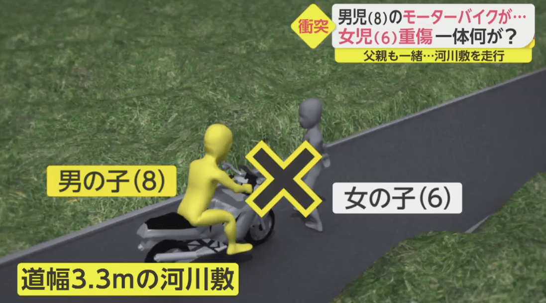 日本8岁男童骑摩托将6岁女童撞骨折 所骑车辆时速可达30公里