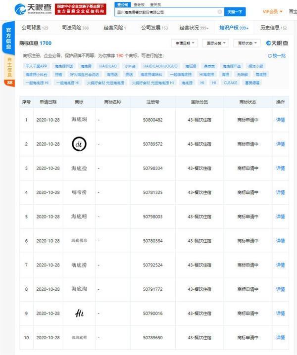 为防止再被注册!海底捞申请池底捞海底捡等商标