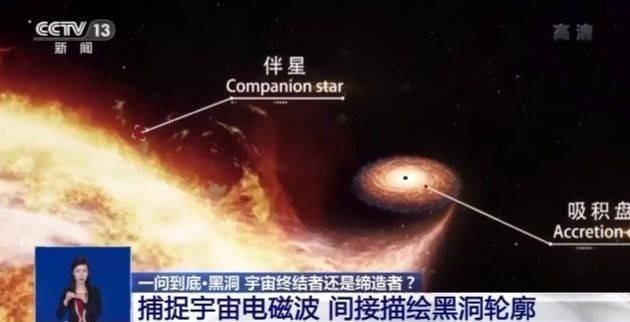 宇宙终结者还是缔造者？人类发现首个中等质量黑洞