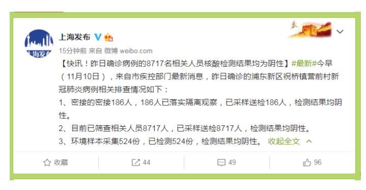 上海9日确诊病例的8717名相关人员核酸检测结果均为阴性