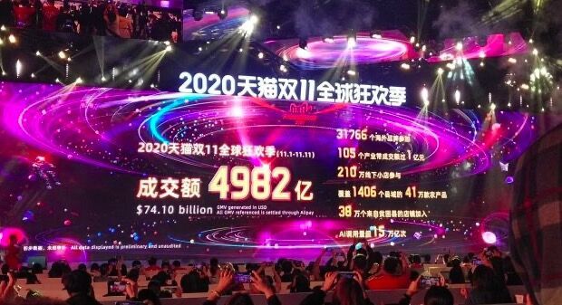 天猫4982亿！2020双十一成绩单公布，京东2715亿