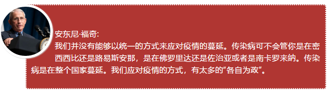 疫情失控还要持续多久？美国专家呼吁全美抗疫结束“各自为政”乱象