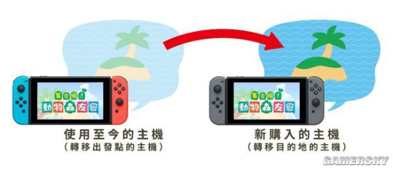 《集合啦！动物森友会》冬季免费更新发布 腾讯加速器限免加速助力畅玩