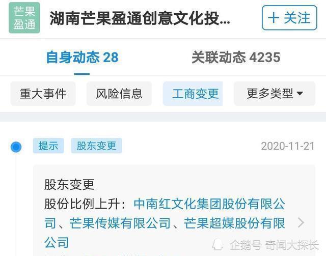 汪涵何炅谢娜退出芒果关联公司 这代表着什么呢?究竟咋回事?