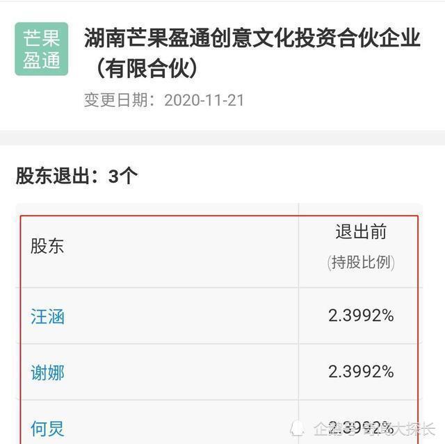 太震惊了！汪涵何炅谢娜退出芒果关联公司 发生了什么？