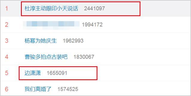 印小天发文疑回应插刀教事件 引用刘德华的话泯恩仇?