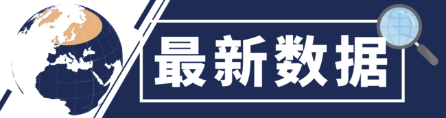 世卫组织：疫苗在提供免疫屏障方面发挥作用还很遥远 美国新冠肺炎确诊病例超1500万