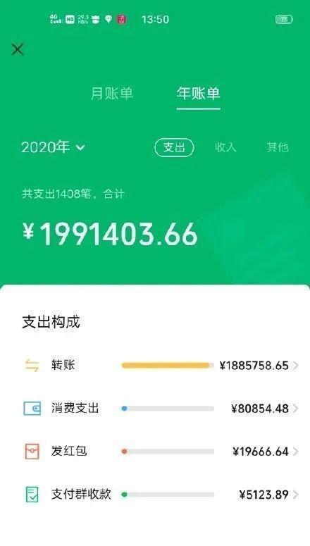 你的2020搜索账单！微信年度账单上线，网友：原来我这么有钱