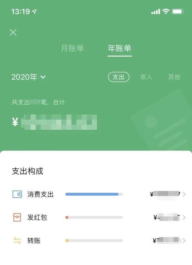 你的2020搜索账单！微信年度账单上线，网友：原来我这么有钱