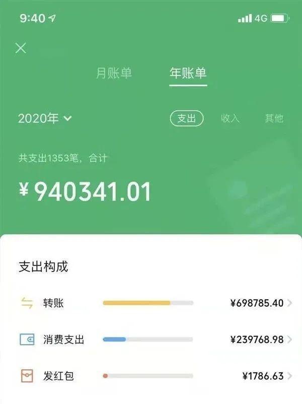 你的2020搜索账单！微信年度账单上线，网友：原来我这么有钱