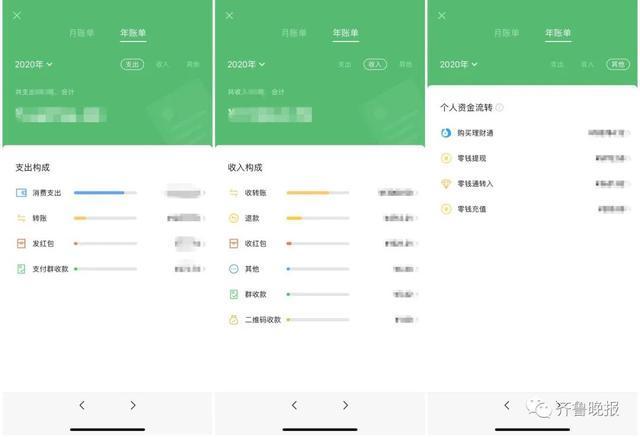 你的2020搜索账单！微信年度账单上线，网友：原来我这么有钱