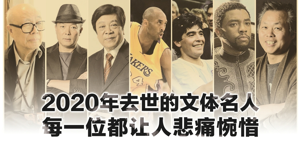 2020年去世的文体名人每一位都让人悲痛惋惜