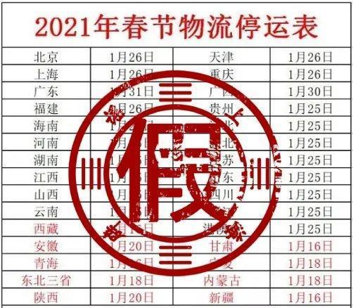 辟谣！2021年春运取消物流停运系谣言