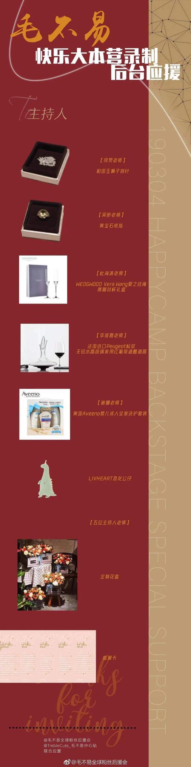 何炅回应