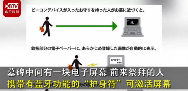 什么操作？日本推出共享坟墓 网友吵翻了！