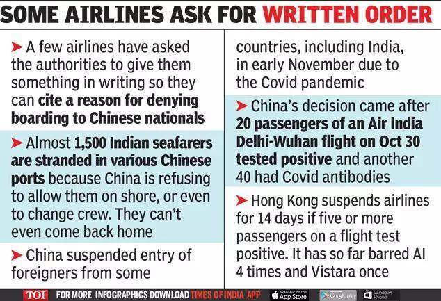 报复中国？印媒：印度政府已“非正式”通知所有航空公司拒载中国人赴印