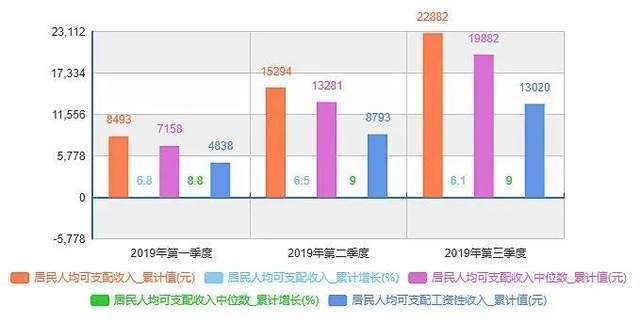 意外走红！95后女生做寿衣模特 为发“死人财”的暴利行业正名