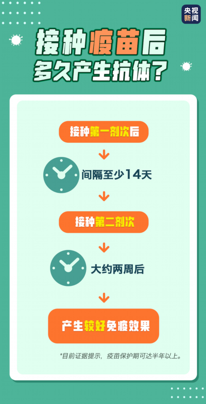 春节能否回家过年? 31个省市最新返乡隔离政策梳理