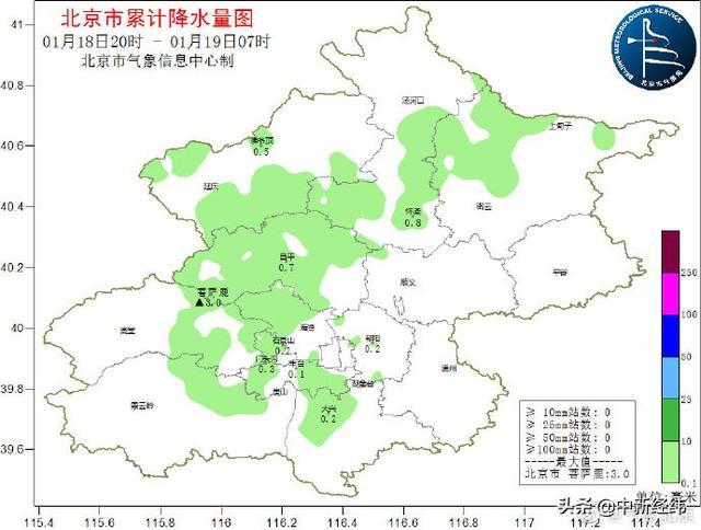 2021年第一场雪 北京地面开始见白 北方的雪说下就下！