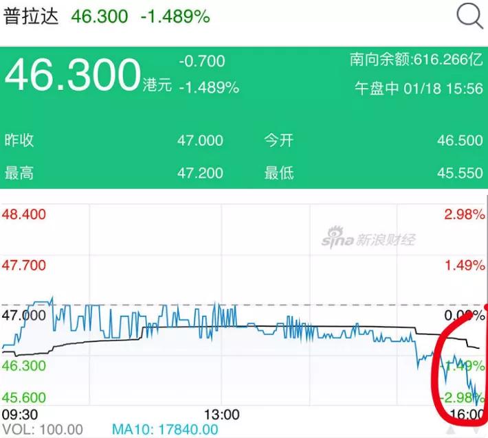 郑爽负面风波升级！业内曝合作物料将全部下架，手表代言已清空