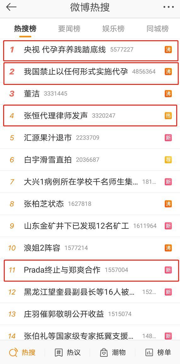 中央政法委批郑爽代孕弃养:钻法律空子,这绝不是无辜!