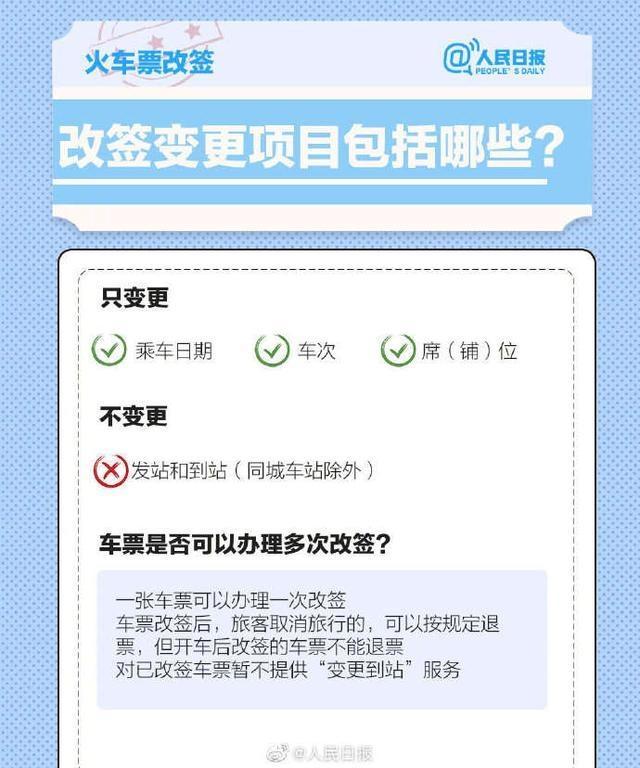 春运机票火车票退改签须知来了!具体有哪些规定？