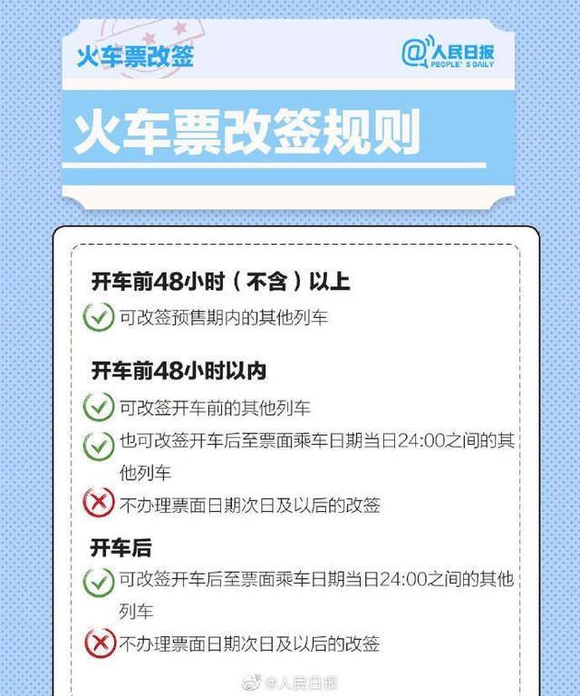 赶紧收藏！春运机票火车票退改签须知来了，具体是啥情况？