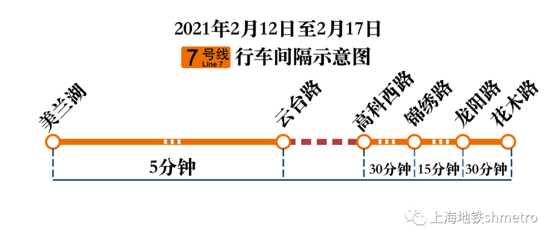 上海人注意 这条地铁停运了 春节出游行程要提早安排