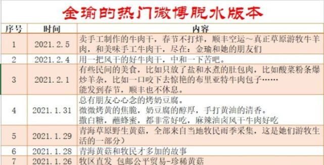 马金瑜好友发声:愿意作证 这到底是什么操作？