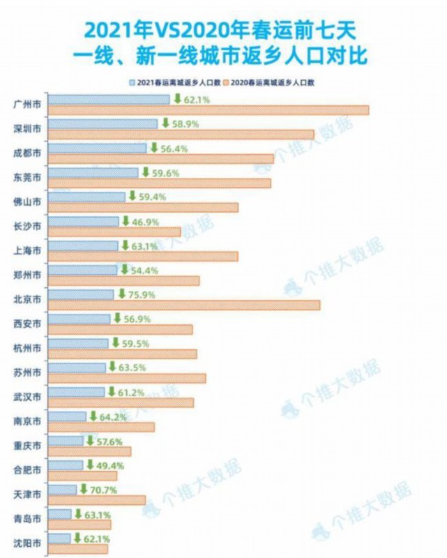 网吧老板除夕夜给顾客发红包:网吧度过的朋友各有各的原因