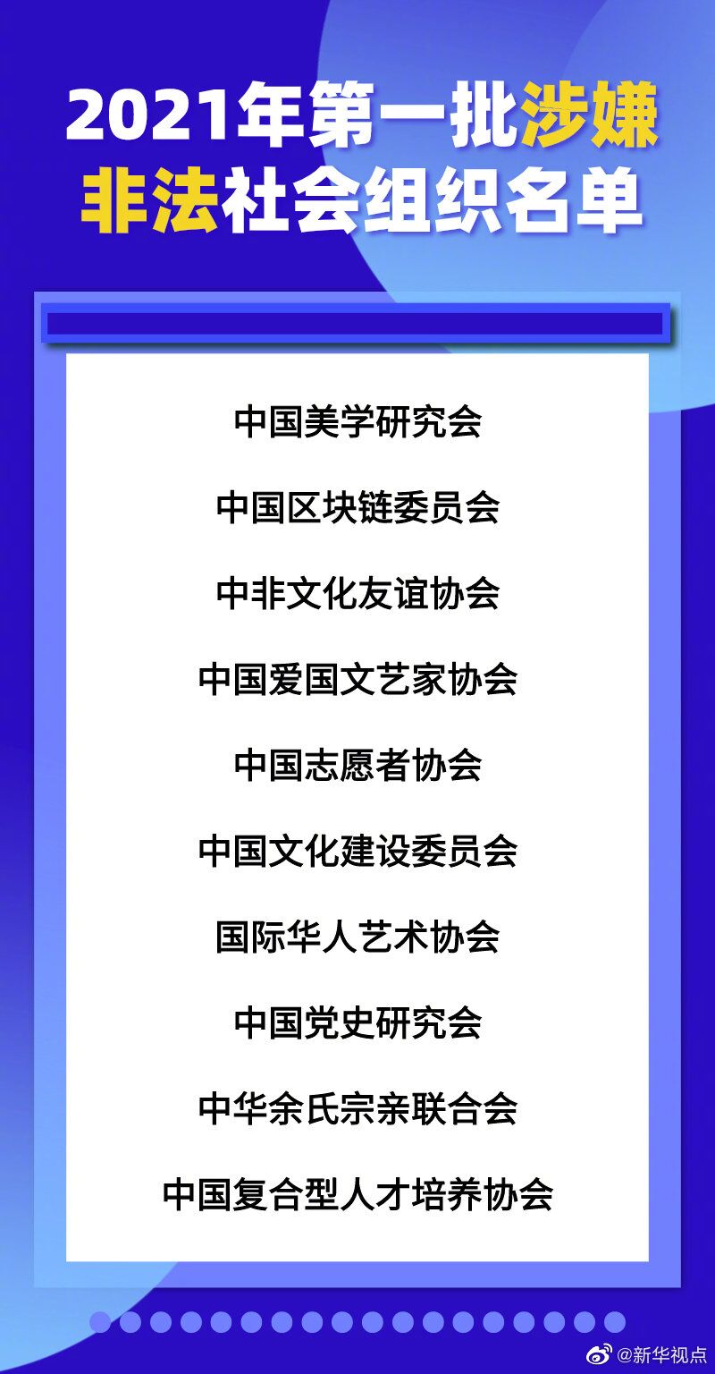 民政部公布2021年第一批涉嫌非法社会组织名单