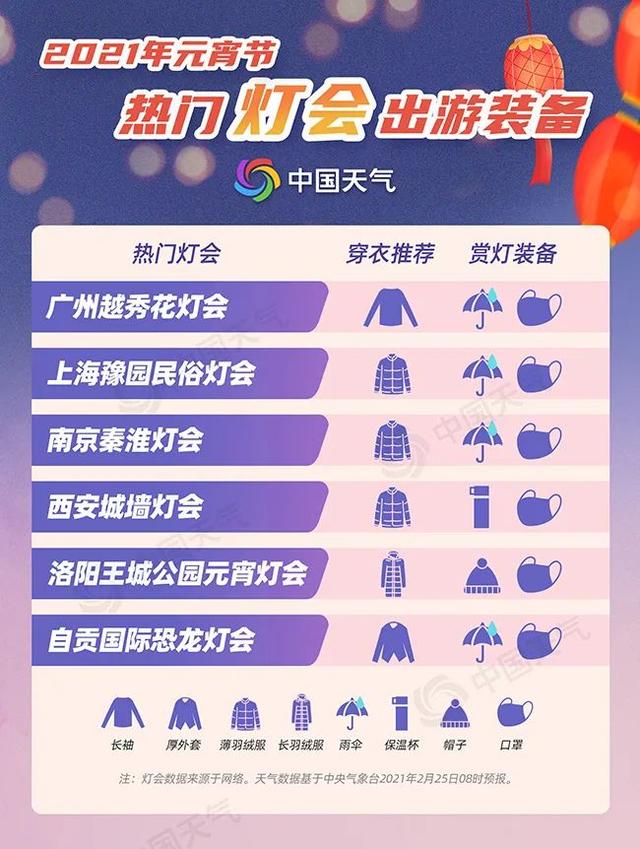 节日快乐!元宵赏灯赏月指数地图 月伴灯、雪打灯、雨打灯各有特色