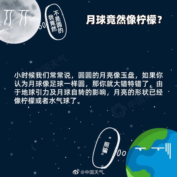 【最新】元宵节最佳赏月时间出炉 关于月亮的冷知识你知道吗?