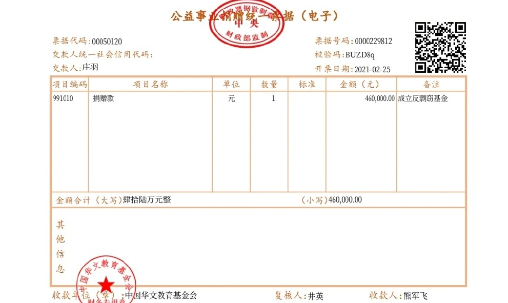 庄羽正式成立反剽窃基金 本人捐款46万