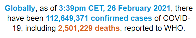 世卫组织：全球新冠肺炎确诊病例超过1.126亿例