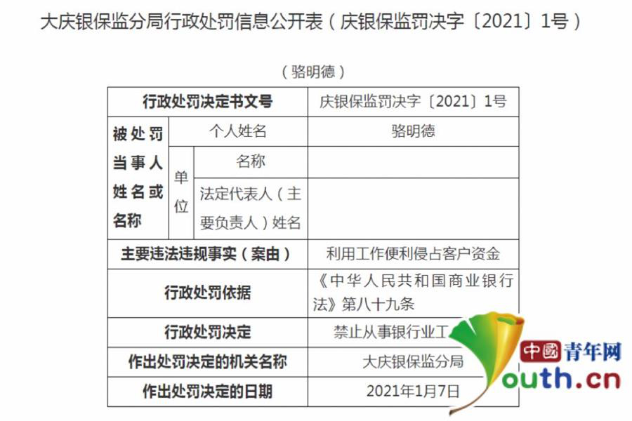 农行员工利用ATM机盗取客户60余万元 被判刑十八年并终身禁业