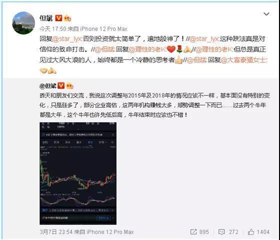 “三八节”打折大酬宾？基金人已亏到毫无波澜?