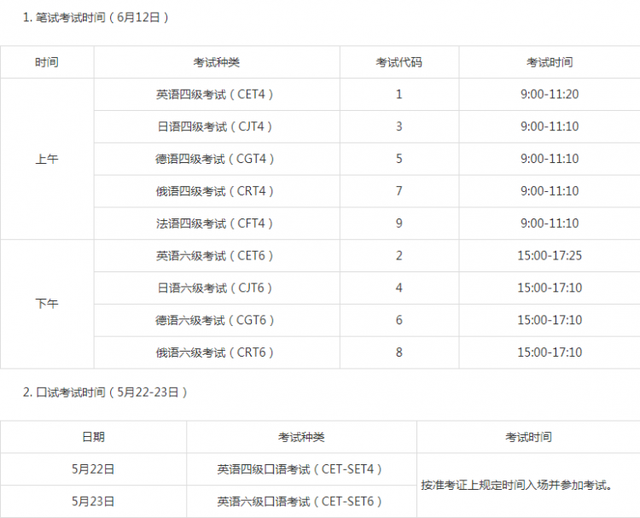 2021上半年四六级考试时间公布 你准备好了吗?