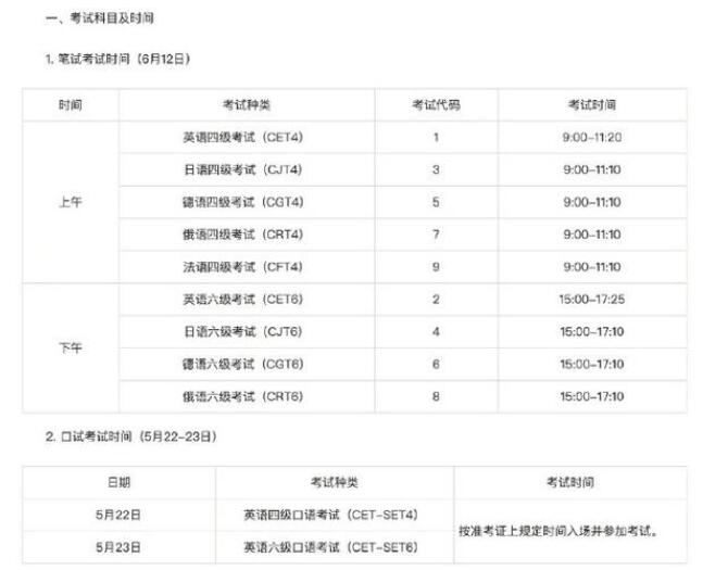 2021上半年四六级考试时间公布 将于6月12日进行笔试