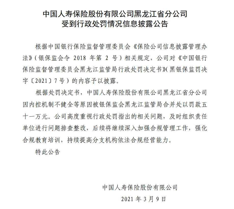【最新】中国人寿黑龙江省分公司被罚51万