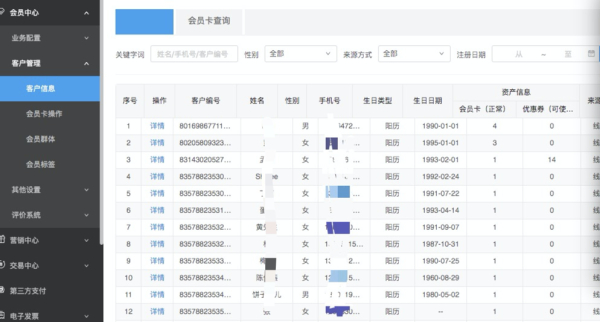 扫码点餐涉嫌过度收集顾客信息 真相到底是什么？