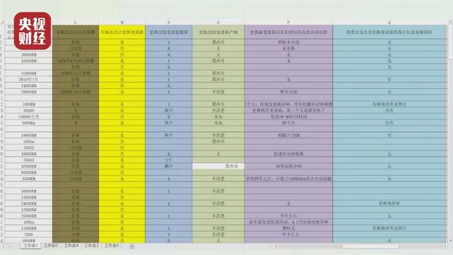 315晚会曝光英菲尼迪变速箱故障频发 竟给车主封口费？