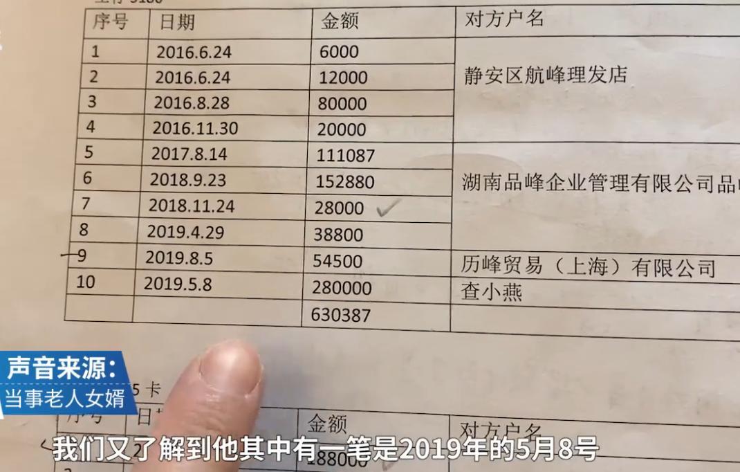 按根收费？7旬大爷在理发店3年消费竟达235万，钱花哪了？