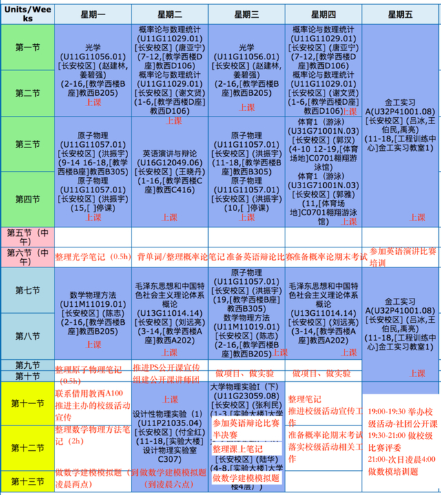 大写的佩服!高校学霸作息表曝光,密密麻麻……网友:看呆了!