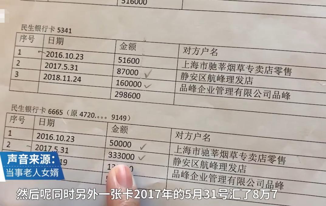 按根收费?沪上一7旬大爷在理发店3年消费竟达235万