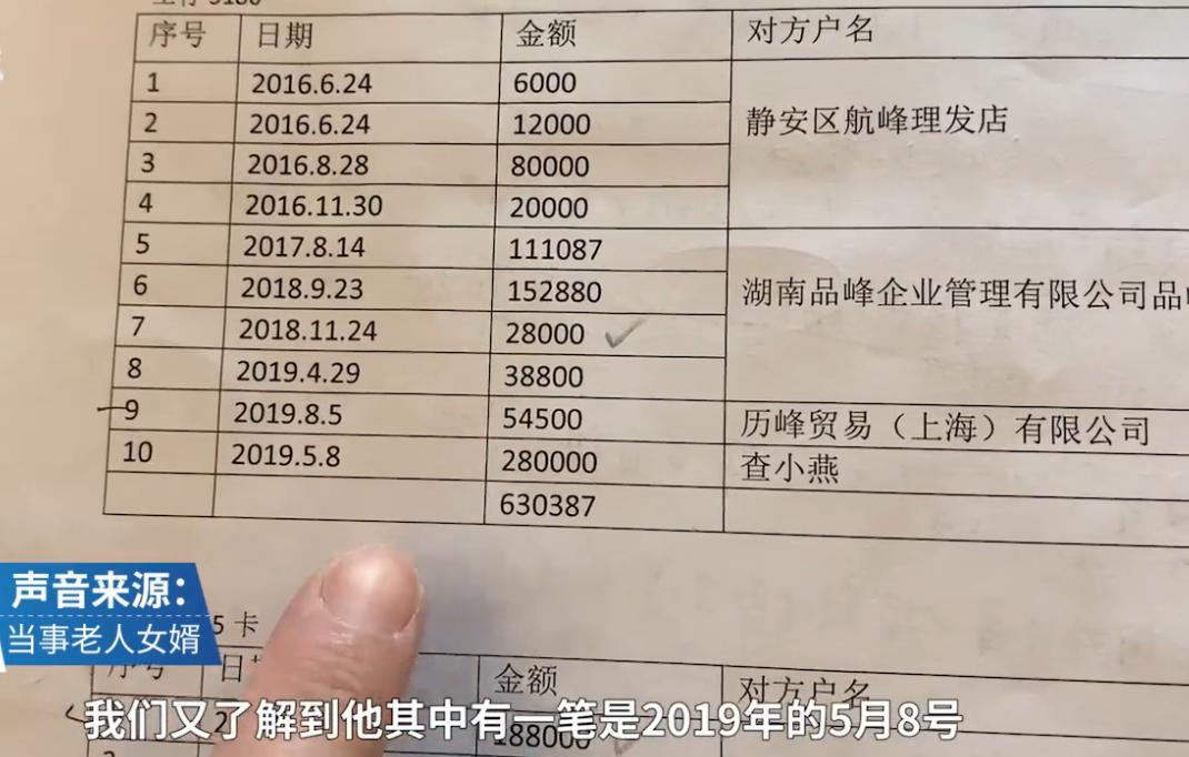 按根收费?沪上一7旬大爷在理发店3年消费竟达235万