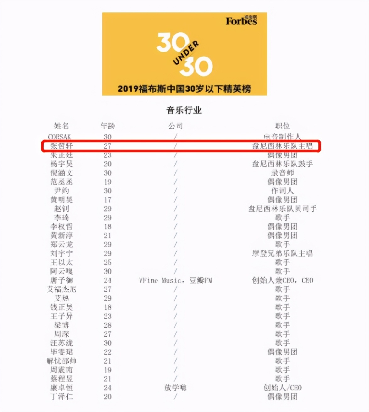 不简单!马思纯疑似新恋情曝光,男方身份曝光